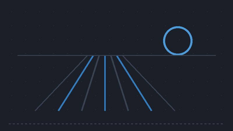 Precision everything