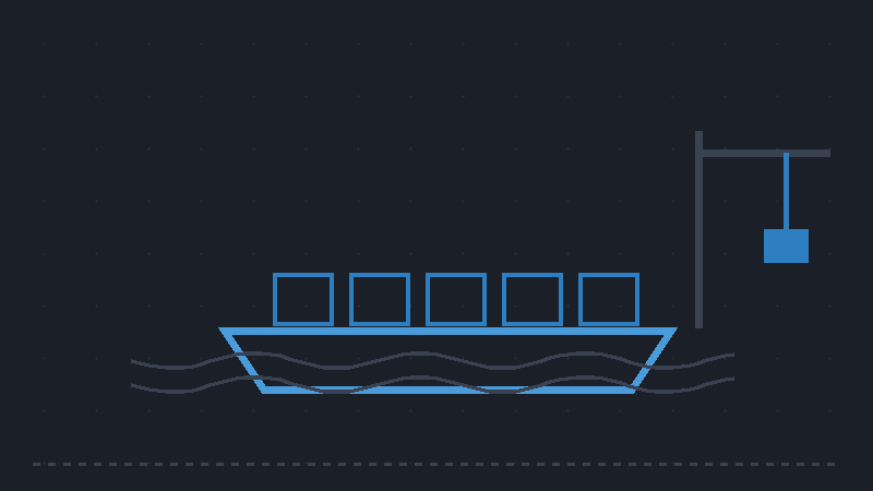 The ocean supply chain