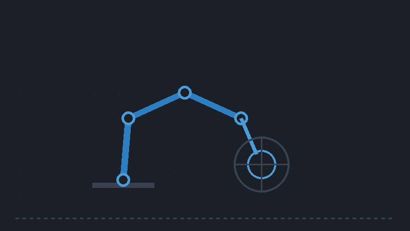 Precision at the point of care