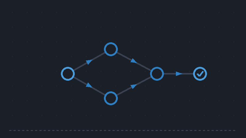 Software that acts, not advises