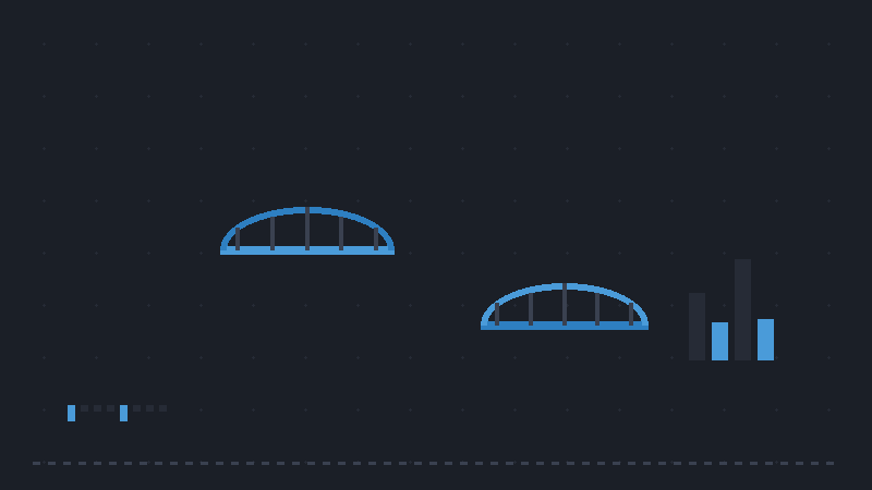 Orbit as infrastructure