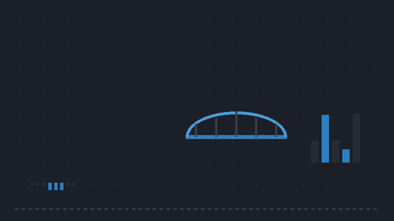 The interface that finally works